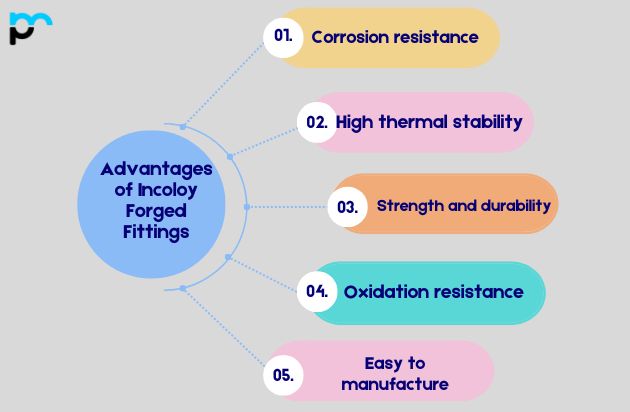 Advantages of Incoloy Forged Fittings​