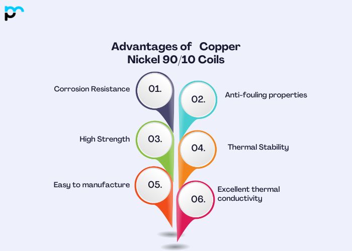 Advantages of Copper Nickel 90/10 Coils