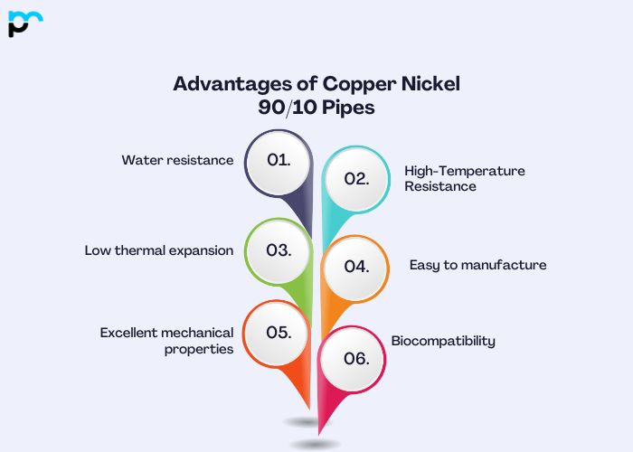 Advantages of Copper Nickel 90/10 Pipes