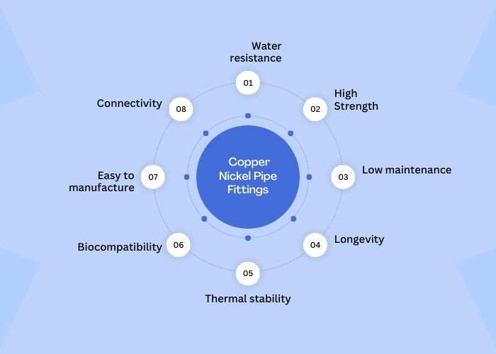 Advantages of Copper Nickel Pipe Fittings