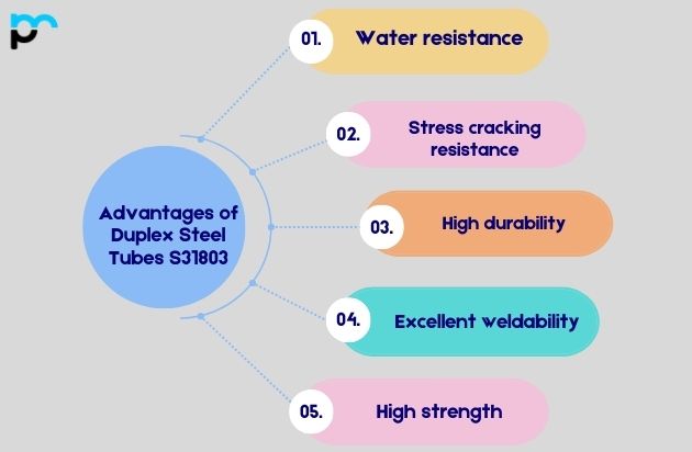 Advantages of Duplex Steel Tubes S31803