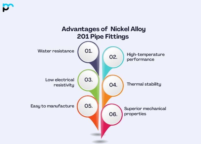Advantages of Nickel Alloy 201 Pipe Fittings