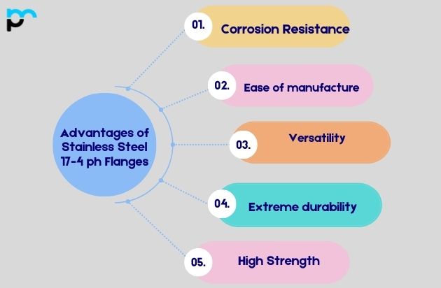 Advantages of Stainless Steel 17-4 ph Flanges
