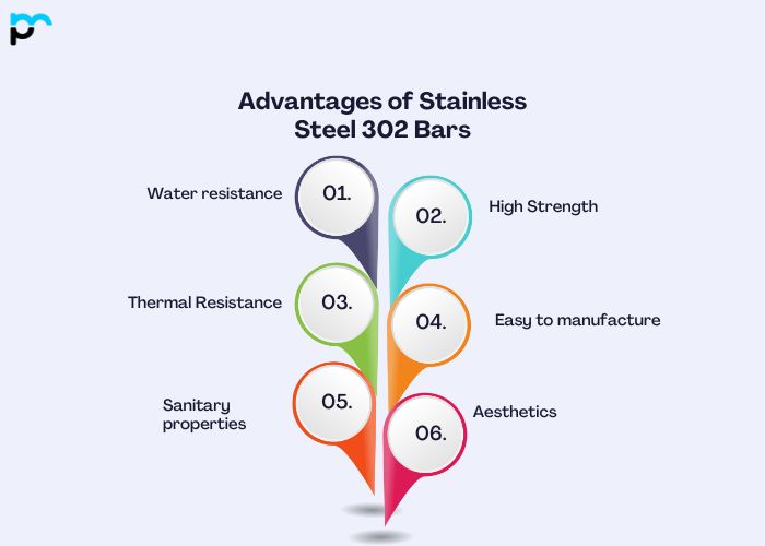 Advantages of Stainless Steel 302 Bars