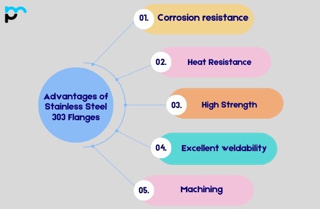 Advantages of Stainless Steel 303 Flanges