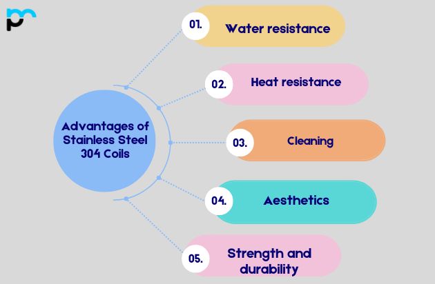 Advantages of Stainless Steel 304 Coils