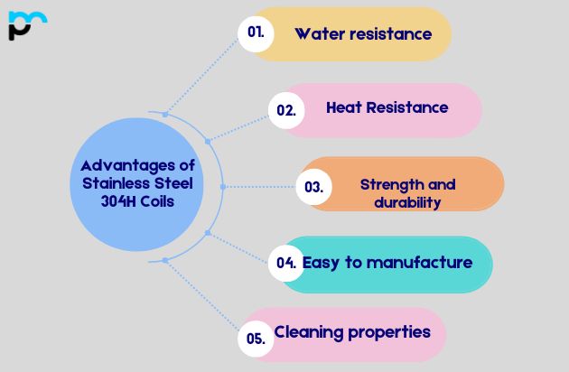 Advantages of Stainless Steel 304H Coils