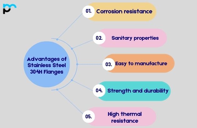 Advantages of Stainless Steel 304H Flanges