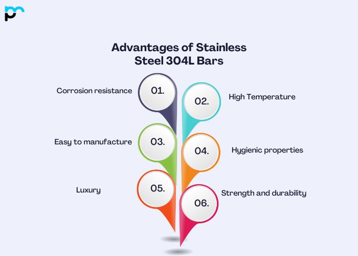 Advantages of Stainless Steel 304L Bars