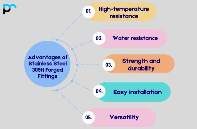 Advantages of Stainless Steel 309H Forged Fittings