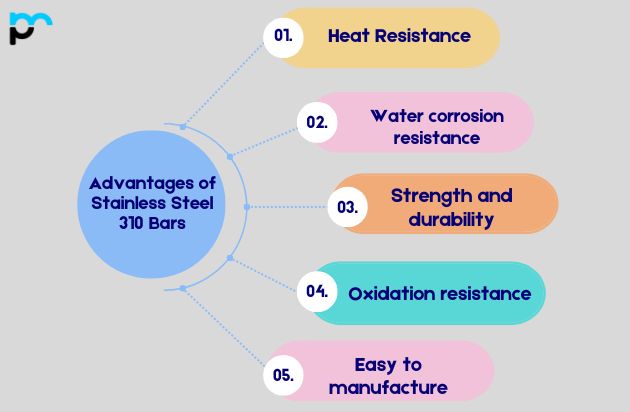 Advantages of Stainless Steel 310 Bars