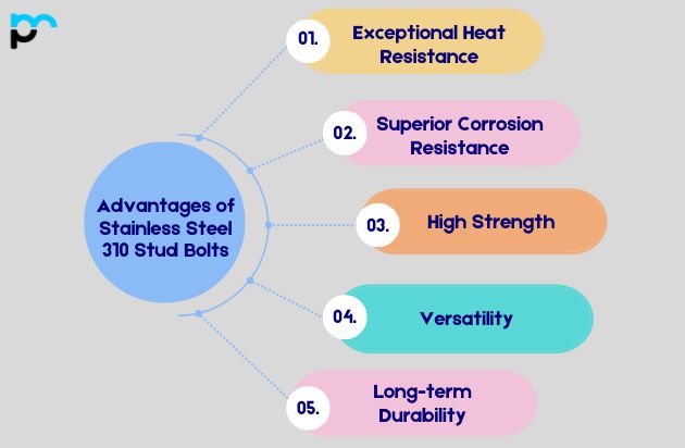 Advantages of Stainless Steel 310 Stud Bolts