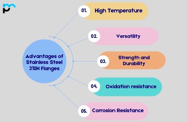 Advantages of Stainless Steel 310H Flanges