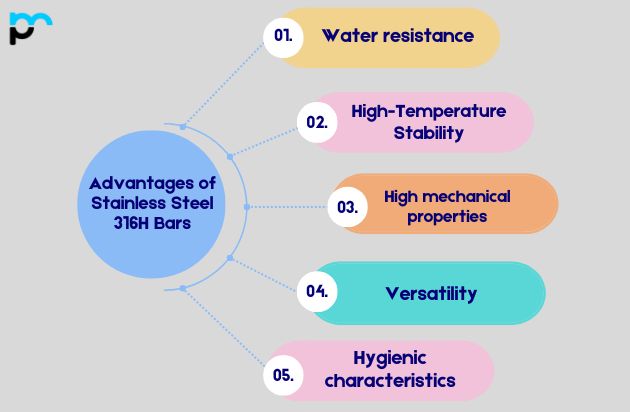 Advantages of Stainless Steel 316H Bars