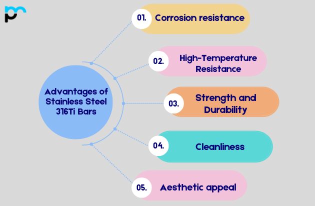 Advantages of Stainless Steel 316Ti Bars