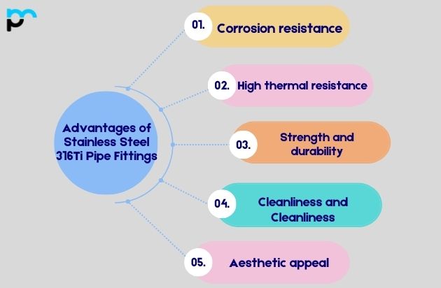 Advantages of Stainless Steel 316Ti Pipe Fittings
