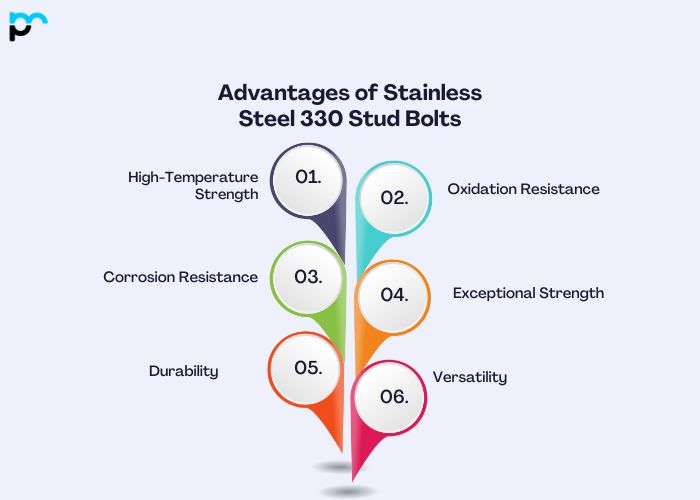 Advantages of Stainless Steel 330 Stud Bolts