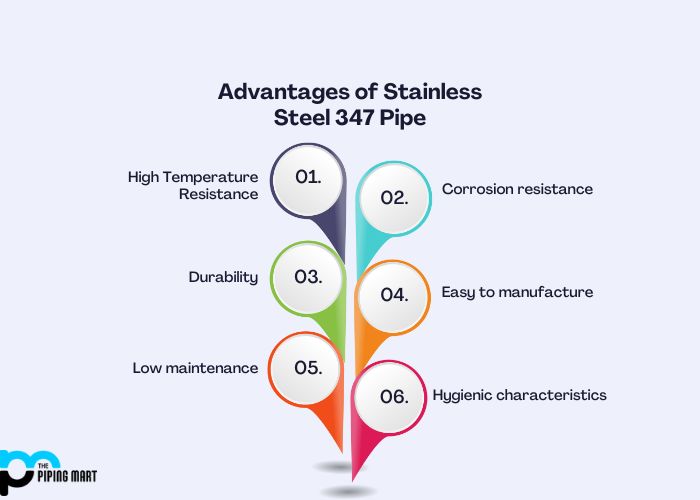 Advantages of Stainless Steel 347 Pipe