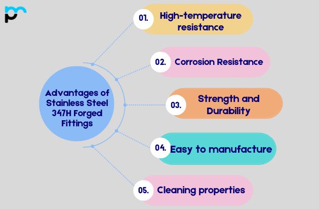 Advantages of Stainless Steel 347H Forged Fittings