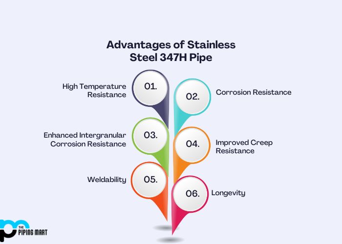 Advantages of Stainless Steel 347H Pipe