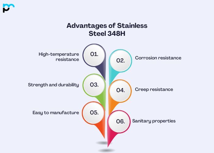 Advantages of Stainless Steel 348H
