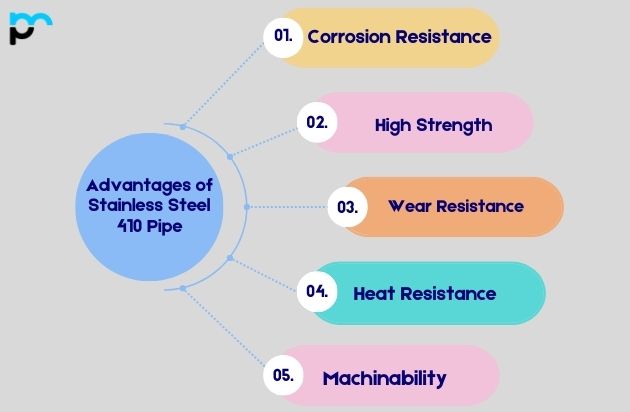 Advantages of Stainless Steel 410 Pipe