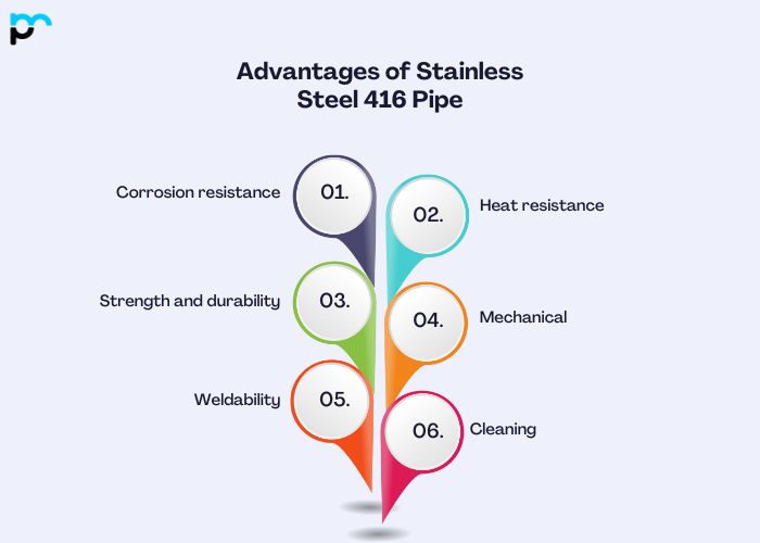 Advantages of Stainless Steel 416 Pipe