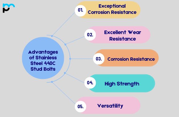 Advantages of Stainless Steel 440C Stud Bolts