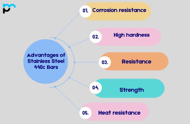 Advantages of Stainless Steel 440c Bars
