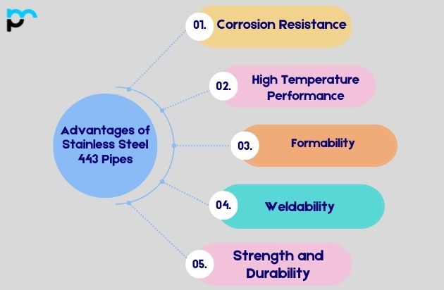 Advantages of Stainless Steel 443 Pipes