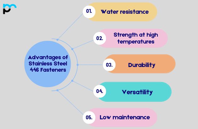 Advantages of Stainless Steel 446 Fasteners