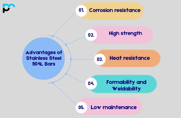 Advantages of Stainless Steel 904L Bars
