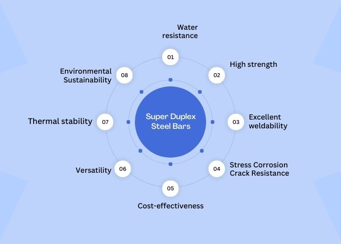 Advantages of Super Duplex Steel Bars