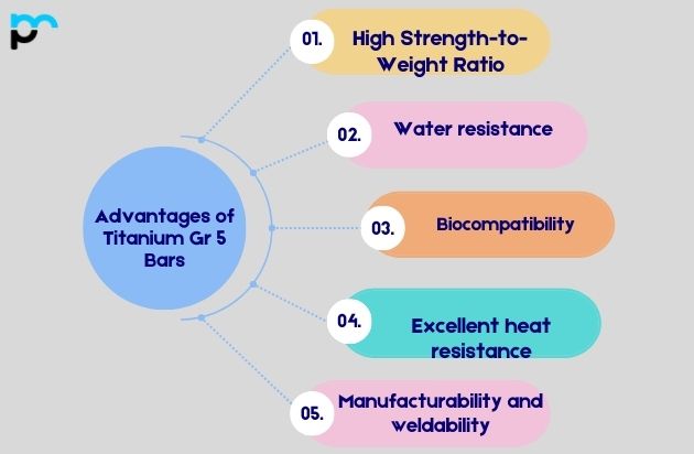 Advantages of Titanium Gr 5 Bars