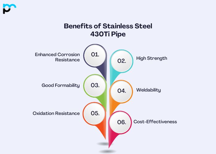 Benefits of Stainless Steel 430Ti Pipe